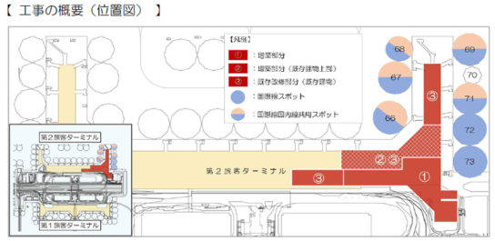 工事概要図