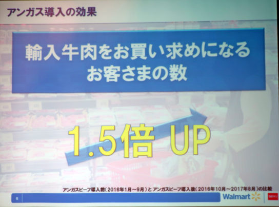 アンガス牛導入の効果