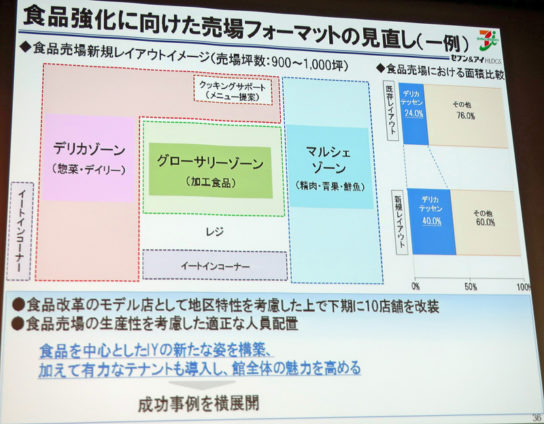 新レイアウトイメージ