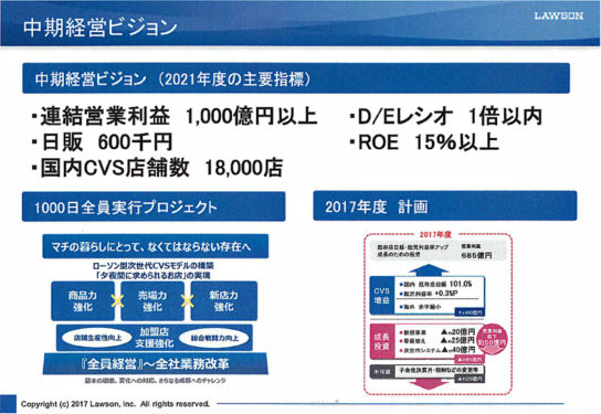 中期経営ビジョン