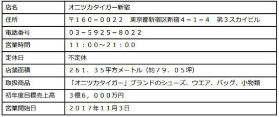オニツカタイガー新宿 概要