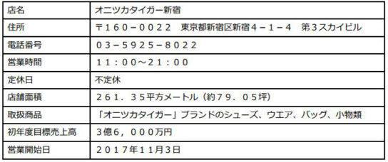 オニツカタイガー新宿 概要