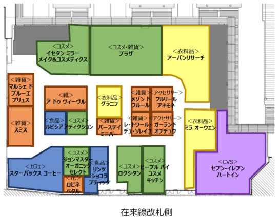 ekie線路上空エリア配置図