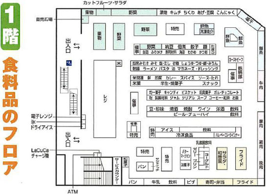 1階食料品のフロア