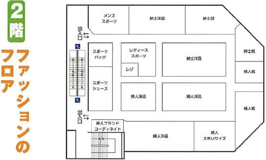 ファッションのフロア