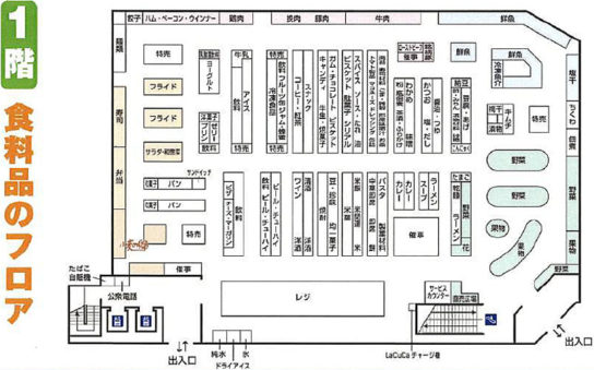 1階食料品のフロア