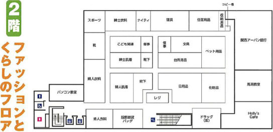 2階ファッションとくらしのフロア