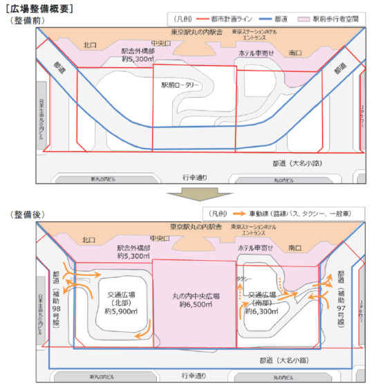 広場整備概要