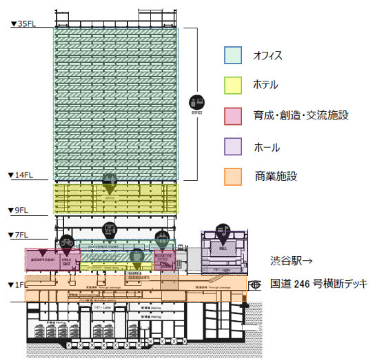 フロア図