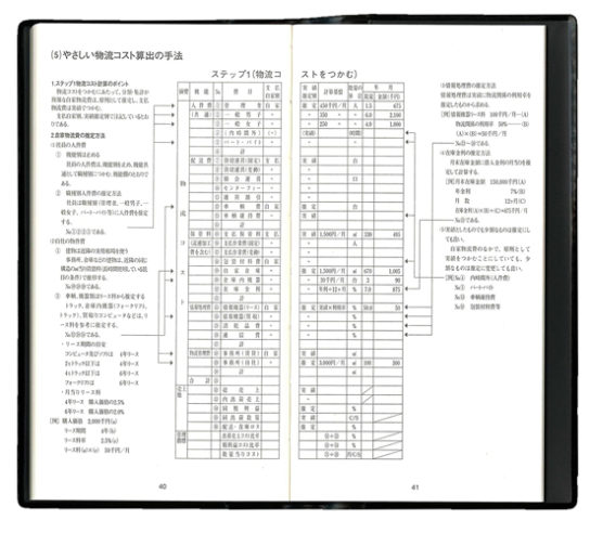 ロジスティクス手帳の内容