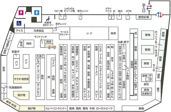 店舗レイアウト