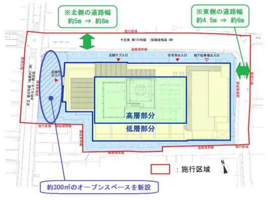 事業計画の配置図