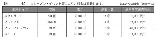 ホテル概要1