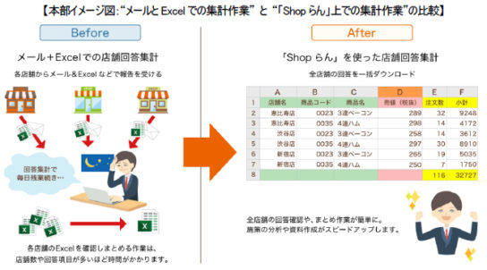 本部イメージ