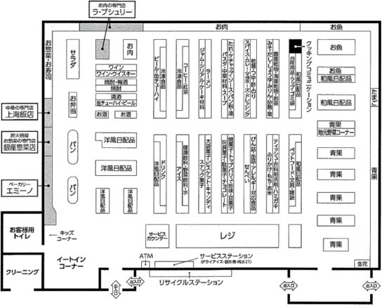 店舗レイアウト