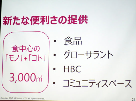 イオンはグローサラントを導入した小型GMSを検討