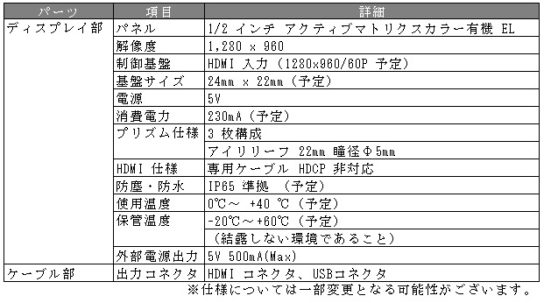 製品概要