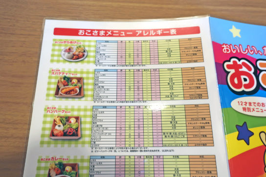 キッズメニューにはアレルギー表示も