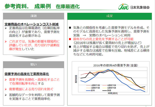 気象データの在庫最適化の活用例