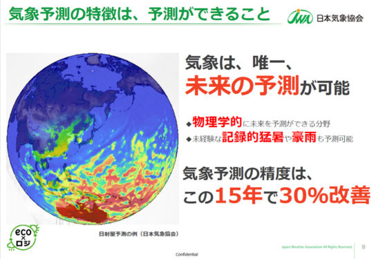 気象予測の精度は15年で30％改善した