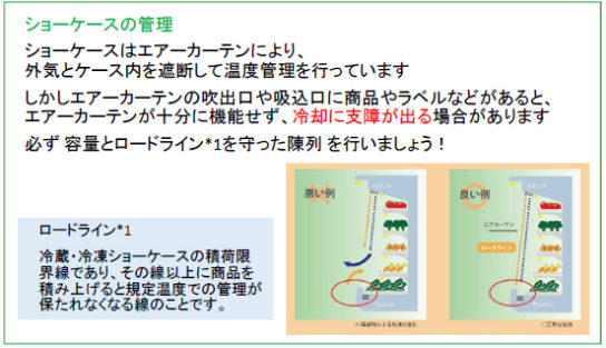 図絵入りで分かりやすく紹介