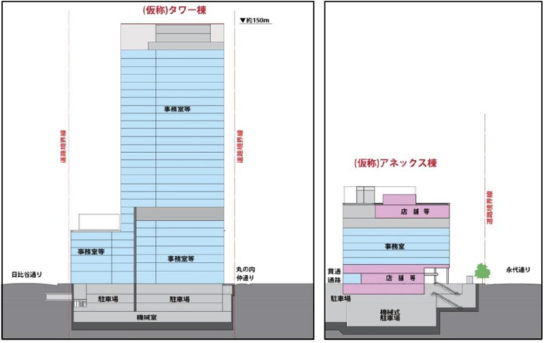 建物断面図