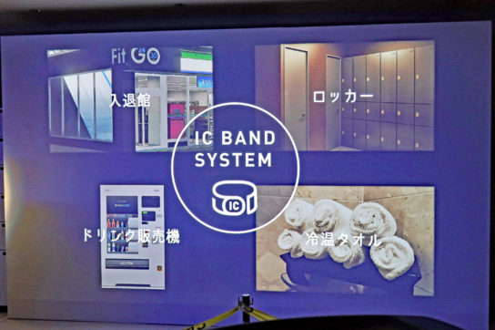 IC式バンドを活用し無人の運営を実現