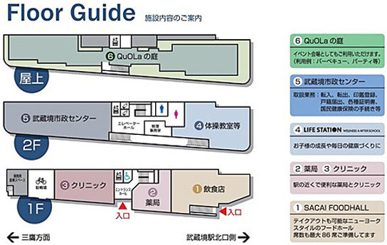 フロアマップ