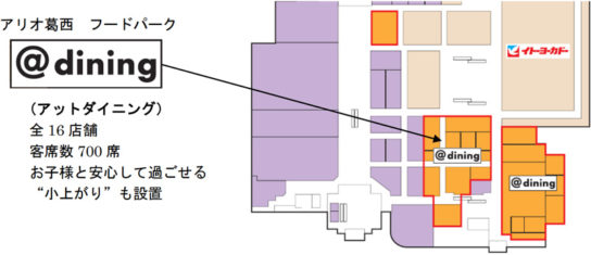 フードパーク（アットダイニング）の場所