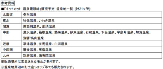 販売予定場所