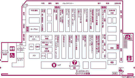 店舗レイアウト