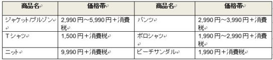 メンズ 全15アイテム