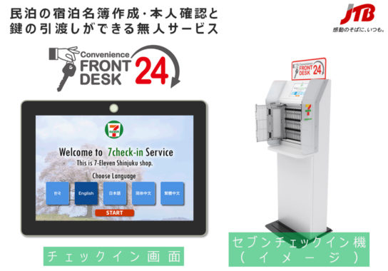 チェックイン画面とチェックイン機