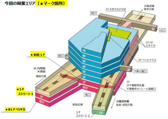 今回の開業エリア