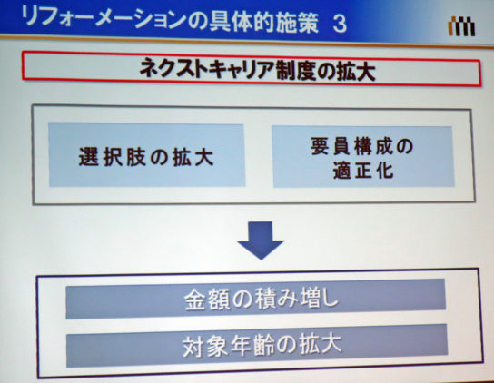 ネクストキャリア制度