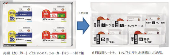 ショーカードの納品形態を変更