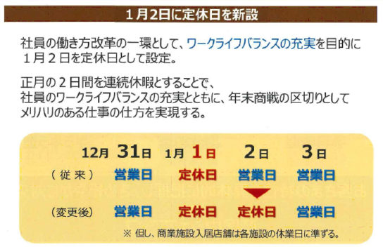 1月2日を全店定休日に