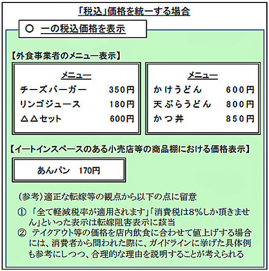 税込価格を統一する場合