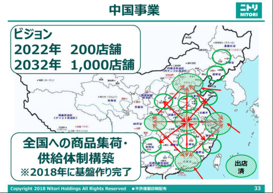 中国事業の出店計画