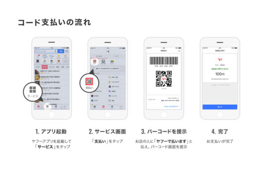 「コード支払い」の流れ