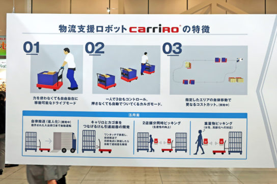 CarriRoの特徴