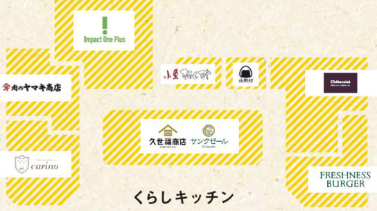 くらしキッチン配置図