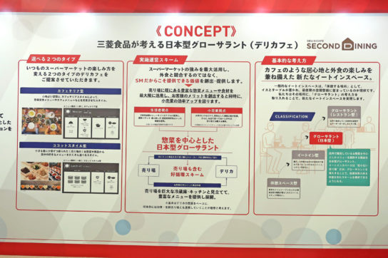 セカンドダイニングの解説