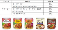 キユーピー／西日本豪雨で缶入りミートソースなど5品販売休止