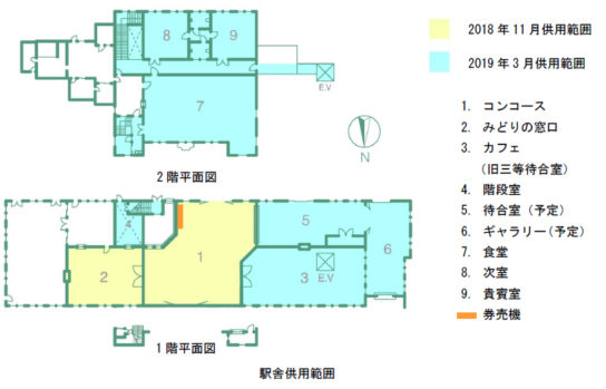 駅共用範囲