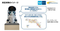 東京メトロ、NTT／新橋駅でロボット接客の実証実験