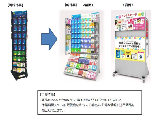 新型什器を順次導入