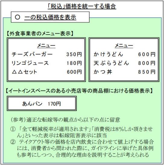 税込価格を統一する場合の表示