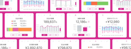 グラフで一覧表示も