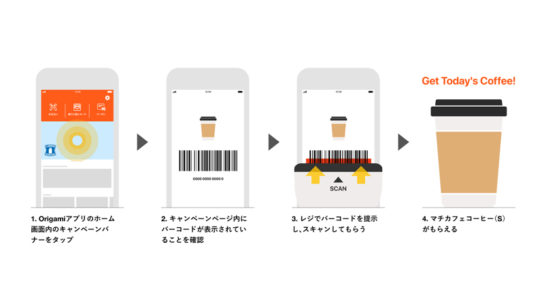 ローソンで毎日、コーヒー無料。